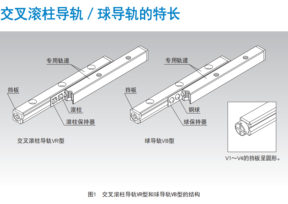 VR VB结构图.png