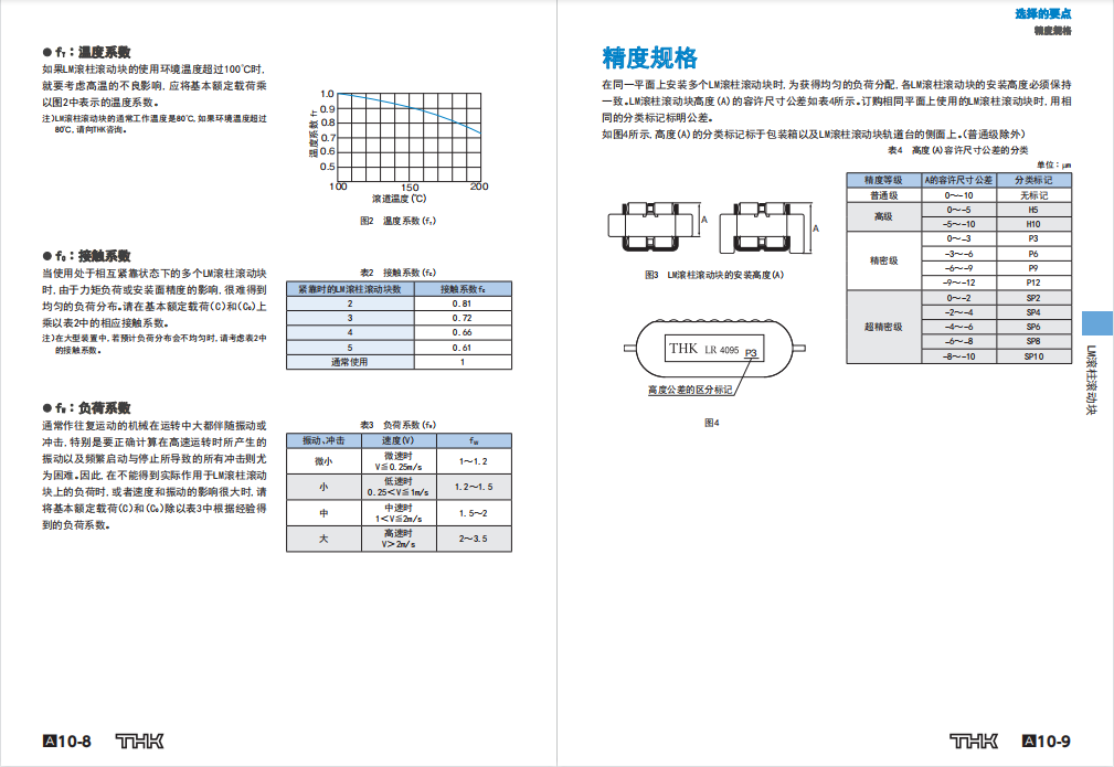 滚动块精度规格.png